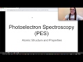 Photoelectron Spectroscopy Concepts