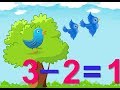 Lợi ích và Tính Năng của Simplemaths.vn