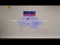 Adding and Simplifying Fractions