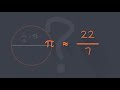 Understanding Pi and Its Approximation
