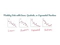 Regression Models and Data Interpretation