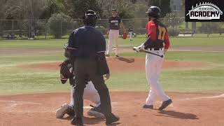 Jerry Hanuska, Class 2025 (RHP) - Recap of 2024