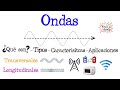 Wave Properties and Types