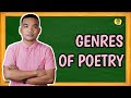 Exploring Poetry Forms and Themes