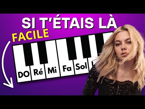 Louane – Si t’étais là | Piano Facile Synthesia (Tuto Débutant)