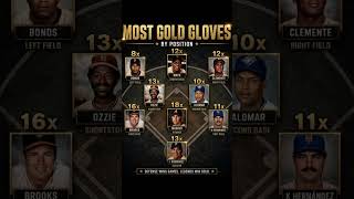 Greg Maddux with 18 Gold Gloves 🤯 #baseball #baseballszn #goldglove #baseballplayer #mlb #wow
