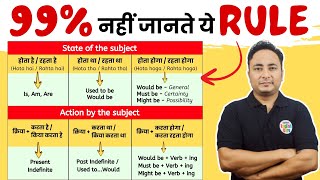 🔥बिना ये Rules जाने इंग्लिश कैसे बोल पाओगे? हो ही नहीं सकता (Impossible) - Imp. Sentence Structures