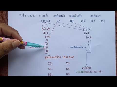 หวยออก94เลข2ตัวล่างตรงๆงวดที่ผ่านมางวดนี้16กันยายน2567.เลขเด