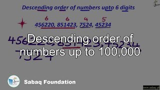 Descending order of numbers up to 100,000