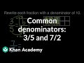 Understanding Fractions with Common Denominators