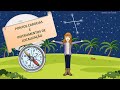 Navigation and Astronomy Concepts