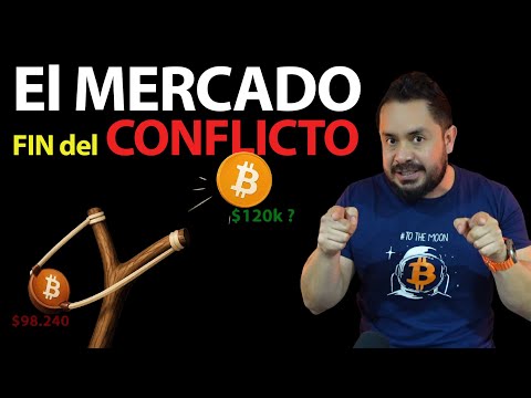 🟢MERCADO anticipa SUBIDA en BITCOIN y EXPLICO CAMBIOS del CICLO