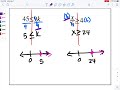 Solving One-step Inequalities
