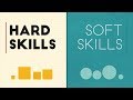 Understanding Work Skills: Hard vs Soft Skills