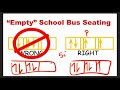 Exploring Electron Configuration and Orbital Notation