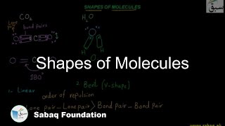 Shapes of Molecule