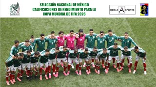 Selección Nacional de México Calificaciones de Rendimiento Para La Copa Mundial de FIFA 2026