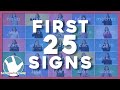 American Sign Language Basics