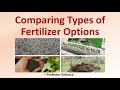 Fertilizer Application and Composition