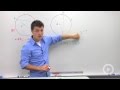Angles Formed by Chords and Tangents