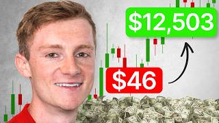 How To Start Options Trading As A Beginner In 2026 (Step-by-Step)