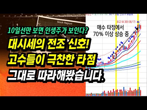 10일선만 보면 인생주가 보인다? 대시세의 전조 신호, 고수들이 극찬한 타점 그대로 따라해봤습니다.ㅣ이제 주식으로 돈 좀 벌어 봅시다.ㅣ부자회사원 주식투자 강의 공부 책 추천