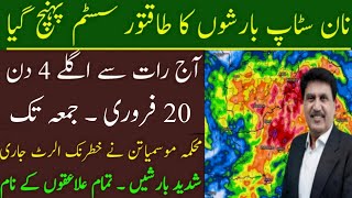 Pak weather with Dr hanif Next 25 days| Pakistan weather forecast|Punjab weather|Sindh weather PW15