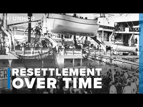 The importance of resettlement over time