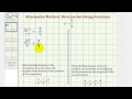 Understanding Quotients Involving Fractions