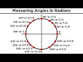 Understanding Angles and Radians