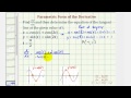 Understanding Parametric Equations and Tangent Lines