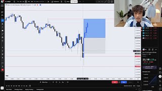 How I made $4,567 Day Trading Futures (counter trend trade)