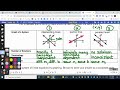 Solving Systems of Equations by Graphing