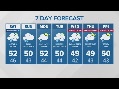 White Christmas? More like wet Christmas | KING 5 Weather