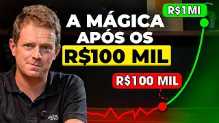 POR QUE O PATRIMÔNIO EXPLODE DEPOIS DOS R$100 MIL?