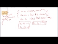 Kronecker Delta and Permutation Symbol