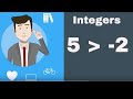 Exploring Integers: Opposites, Absolute Values, and Ordering