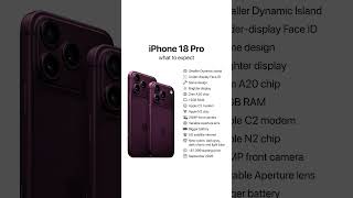 iPhone 18 Pro: What to Expect! 📱🔥