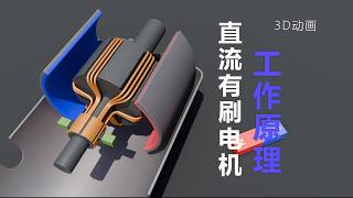 天才发明，有刷电机的工作原理！