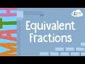 Exploring Equivalent Fractions for 3rd Graders