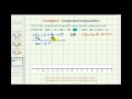 Understanding Compound Inequalities and Solutions