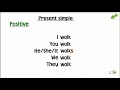 Present Simple Tense Rules