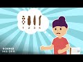 Digestive Health and Fiber Knowledge