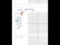 Exploring Adding and Subtracting Rational Expressions