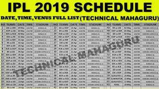 IPL 2019 SCHEDULE