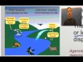 Point and Non-Point Source Pollution
