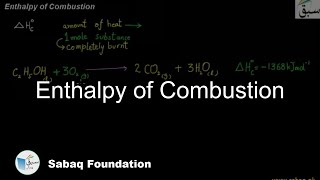 Enthalpy of Combustion