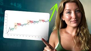 Has Bitcoin’s 4-Year Cycle Just Been Broken?