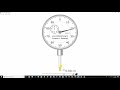 Dial Indicator Measurement Techniques