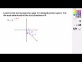 Trigonometric Functions and Properties